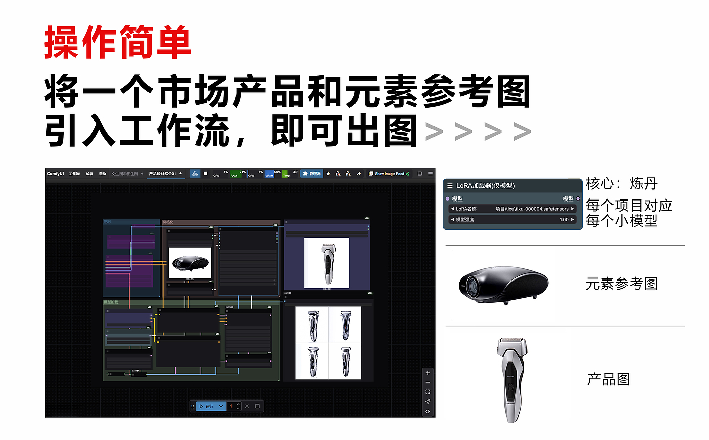 razor，ai，