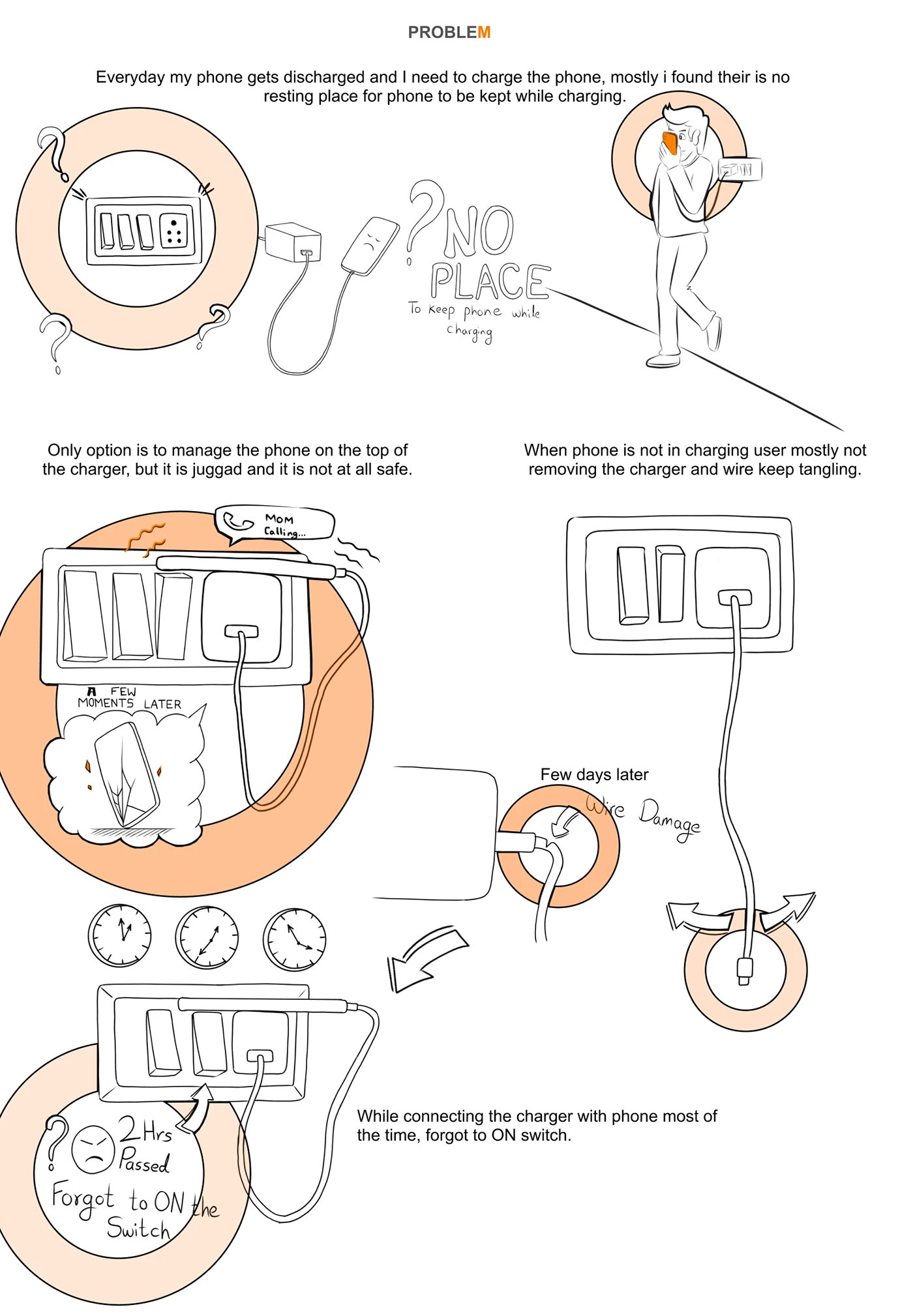 Charger，Portable，Charger，Portable，Fast charging，Fast charging，emoticon，emoticon，Thunderbolt，Thunderbolt，
