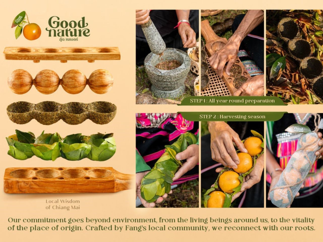 Goodnature，packing，environment protection，biodegradable，