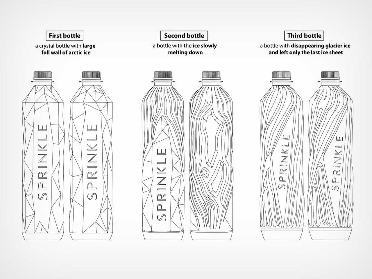 Sprinkle，bottle，packing design，Water bottle，