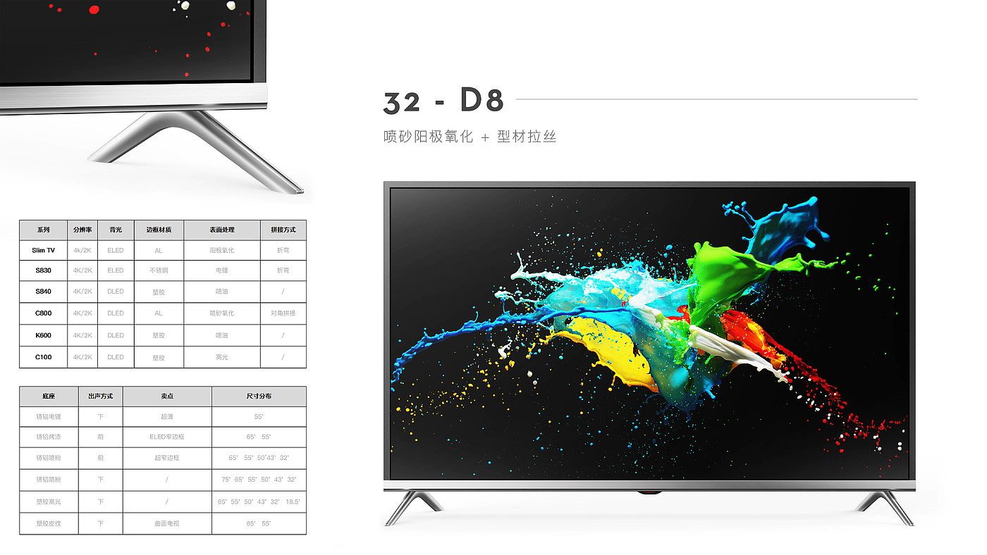 Product design, home appliances, display class，