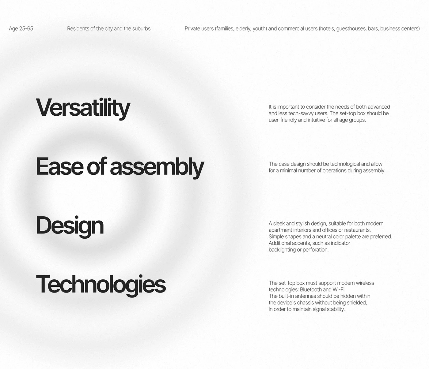 cost of production，Set top box，TV accessories，Minimalism，Easy assembly，