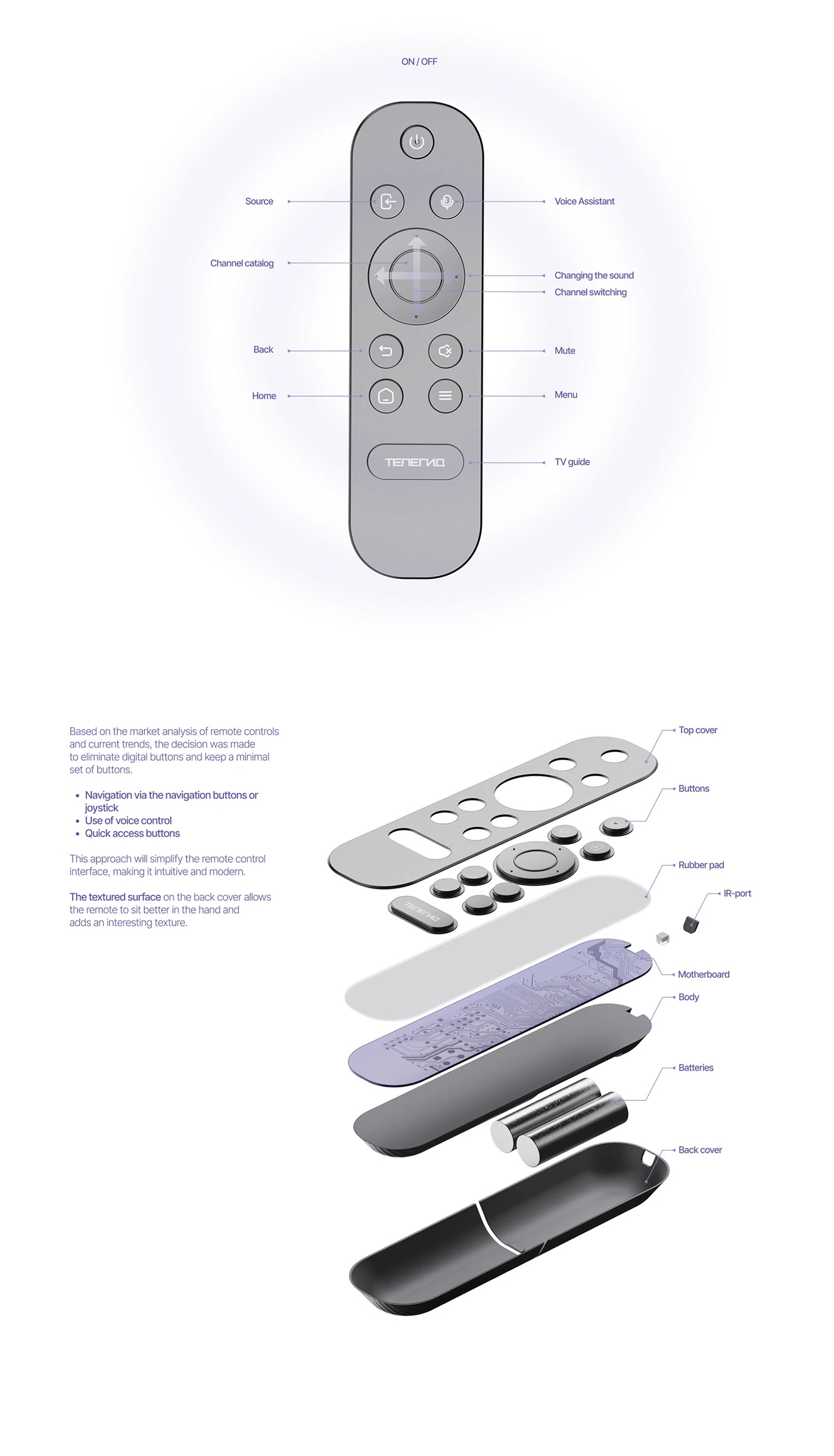 cost of production，Set top box，TV accessories，Minimalism，Easy assembly，