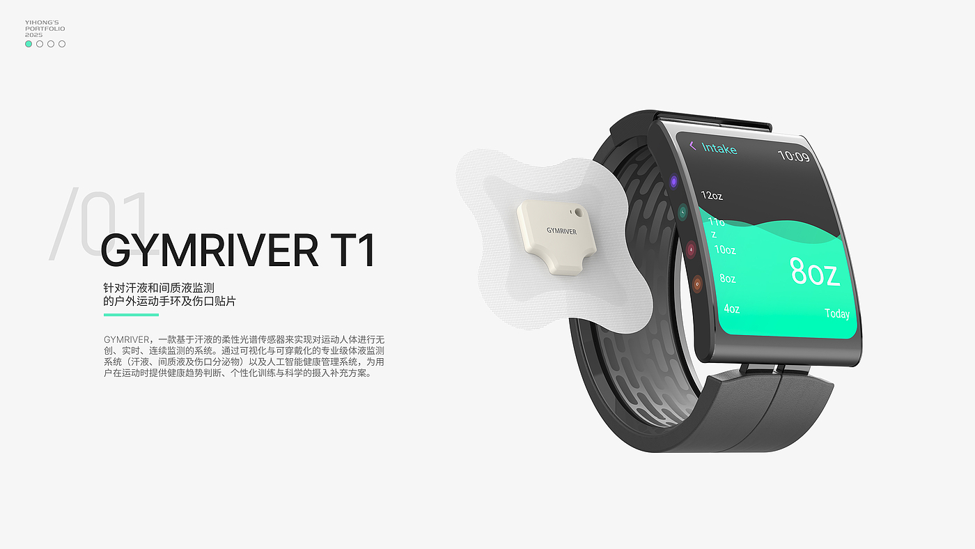 sample reels，industrial design，Internship，Bracelet，Desk lamp，vehicle，