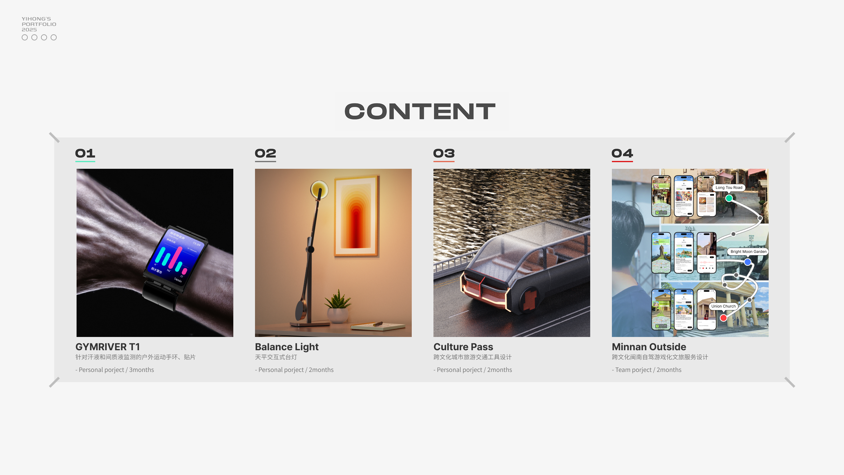 sample reels，industrial design，Internship，Bracelet，Desk lamp，vehicle，