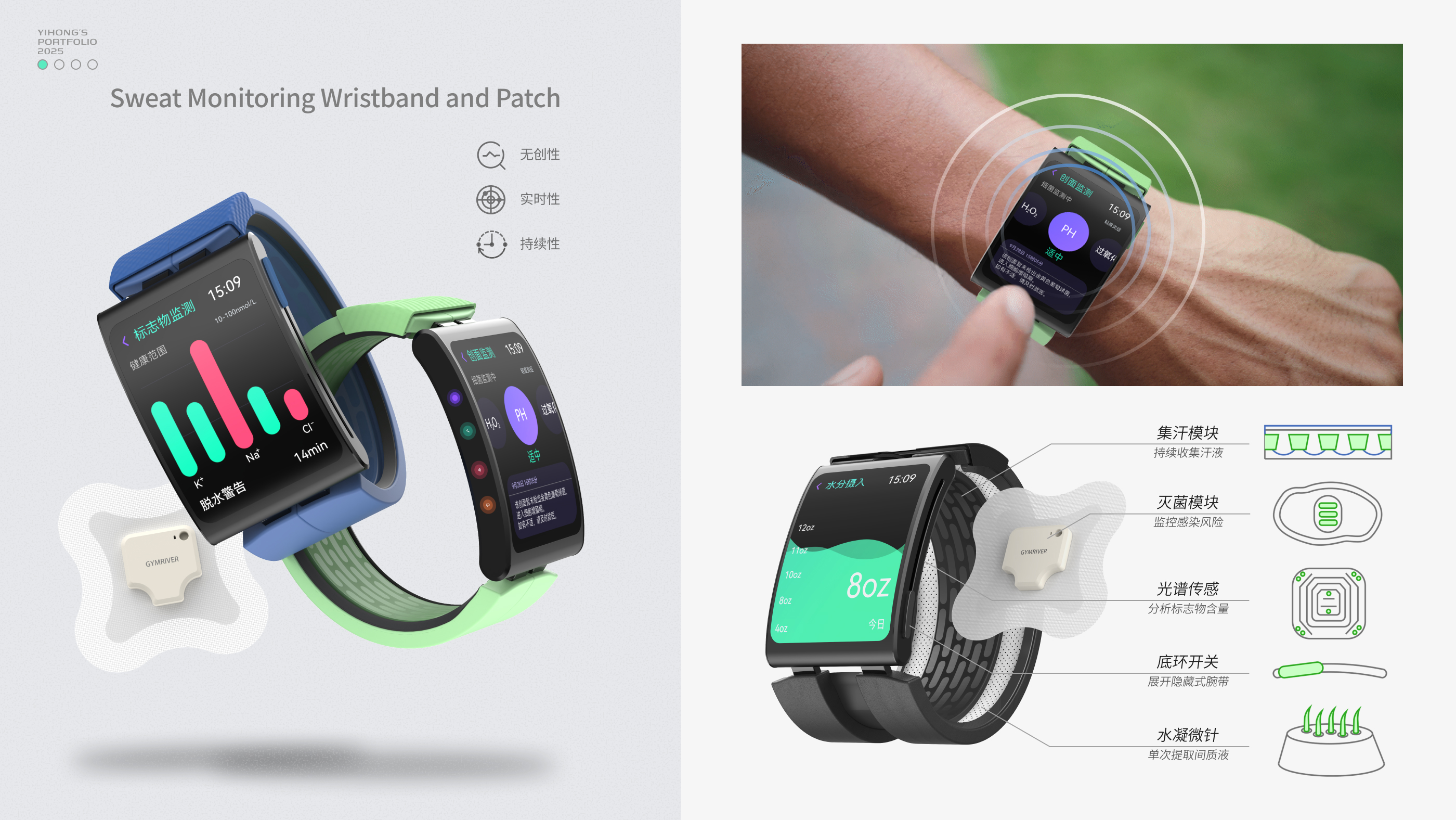 sample reels，industrial design，Internship，Bracelet，Desk lamp，vehicle，