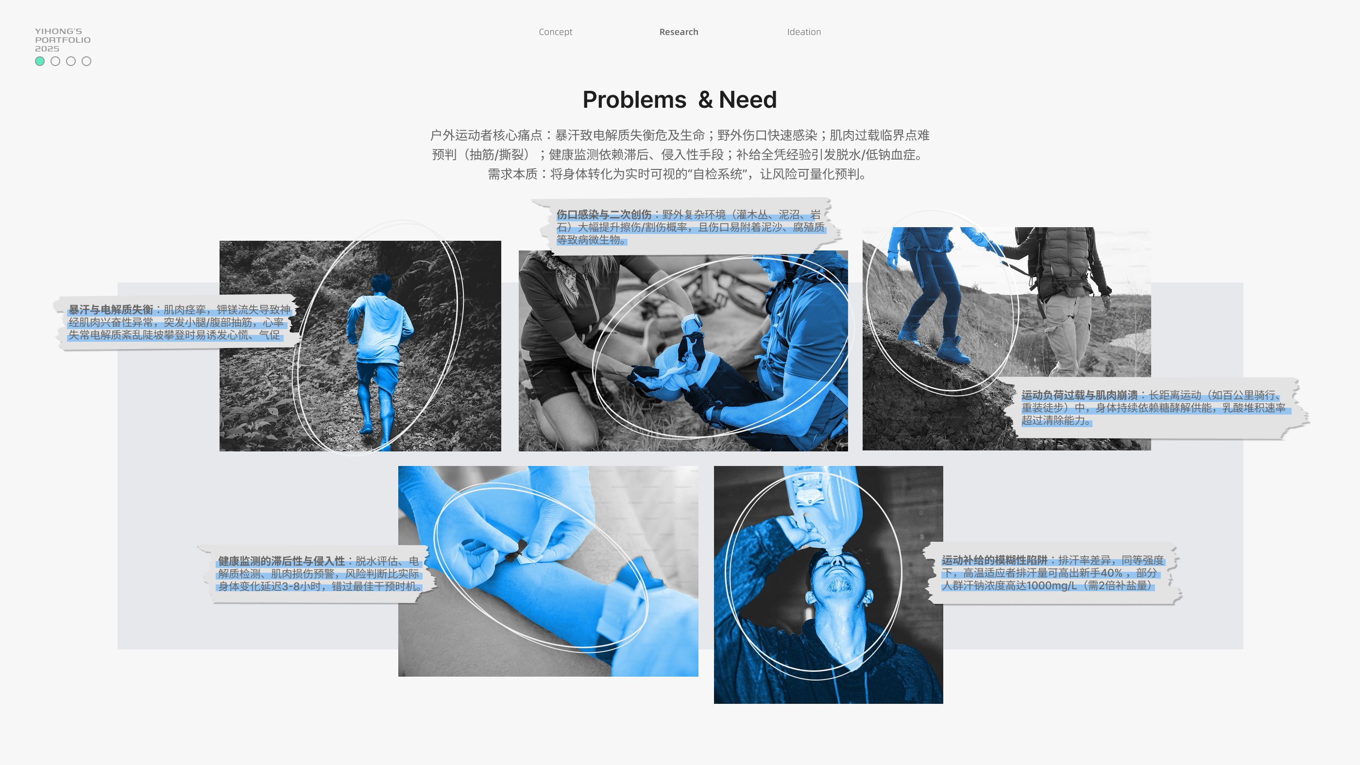 sample reels，industrial design，Internship，Bracelet，Desk lamp，vehicle，