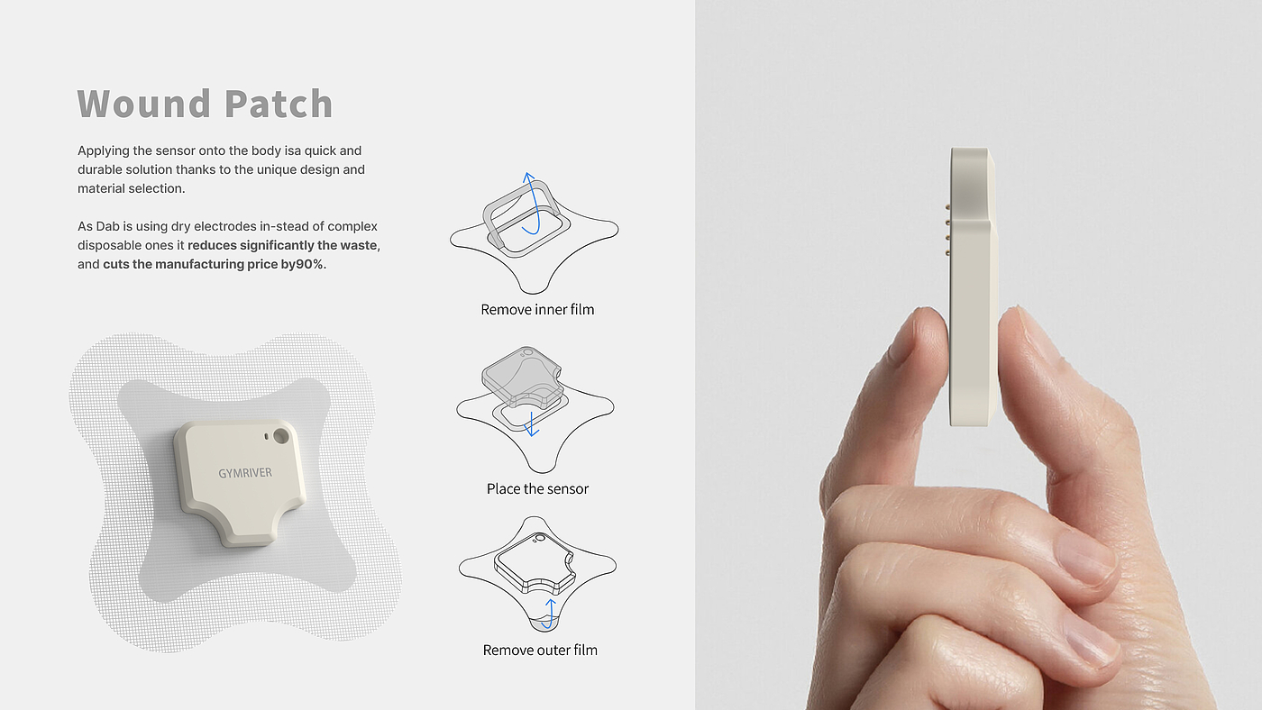 sample reels，industrial design，Internship，Bracelet，Desk lamp，vehicle，