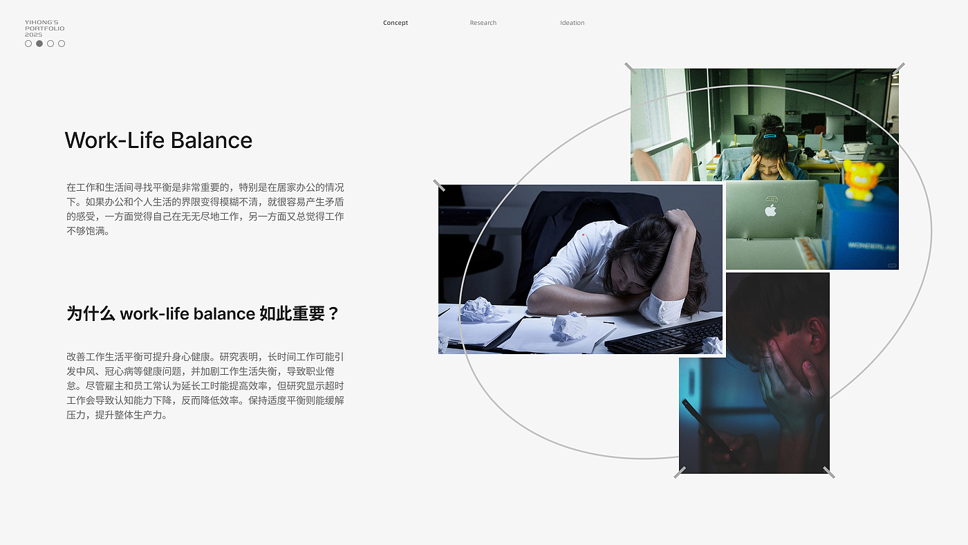 sample reels，industrial design，Internship，Bracelet，Desk lamp，vehicle，