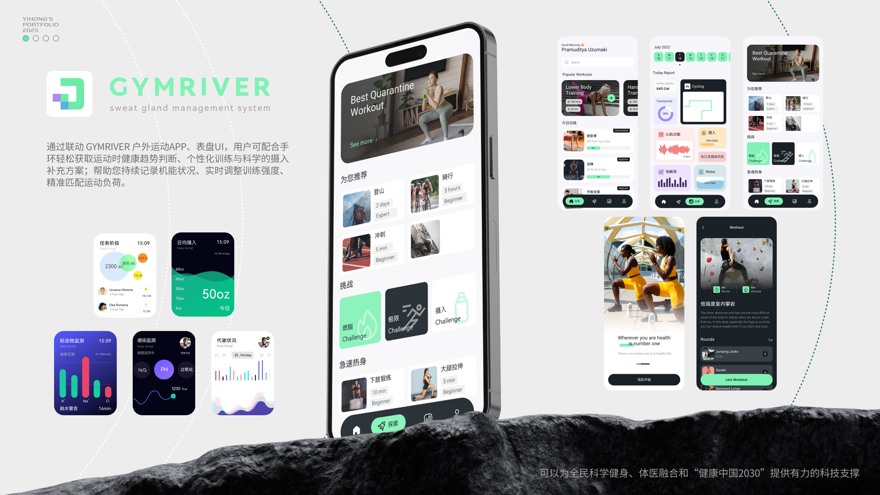 sample reels，industrial design，Internship，Bracelet，Desk lamp，vehicle，