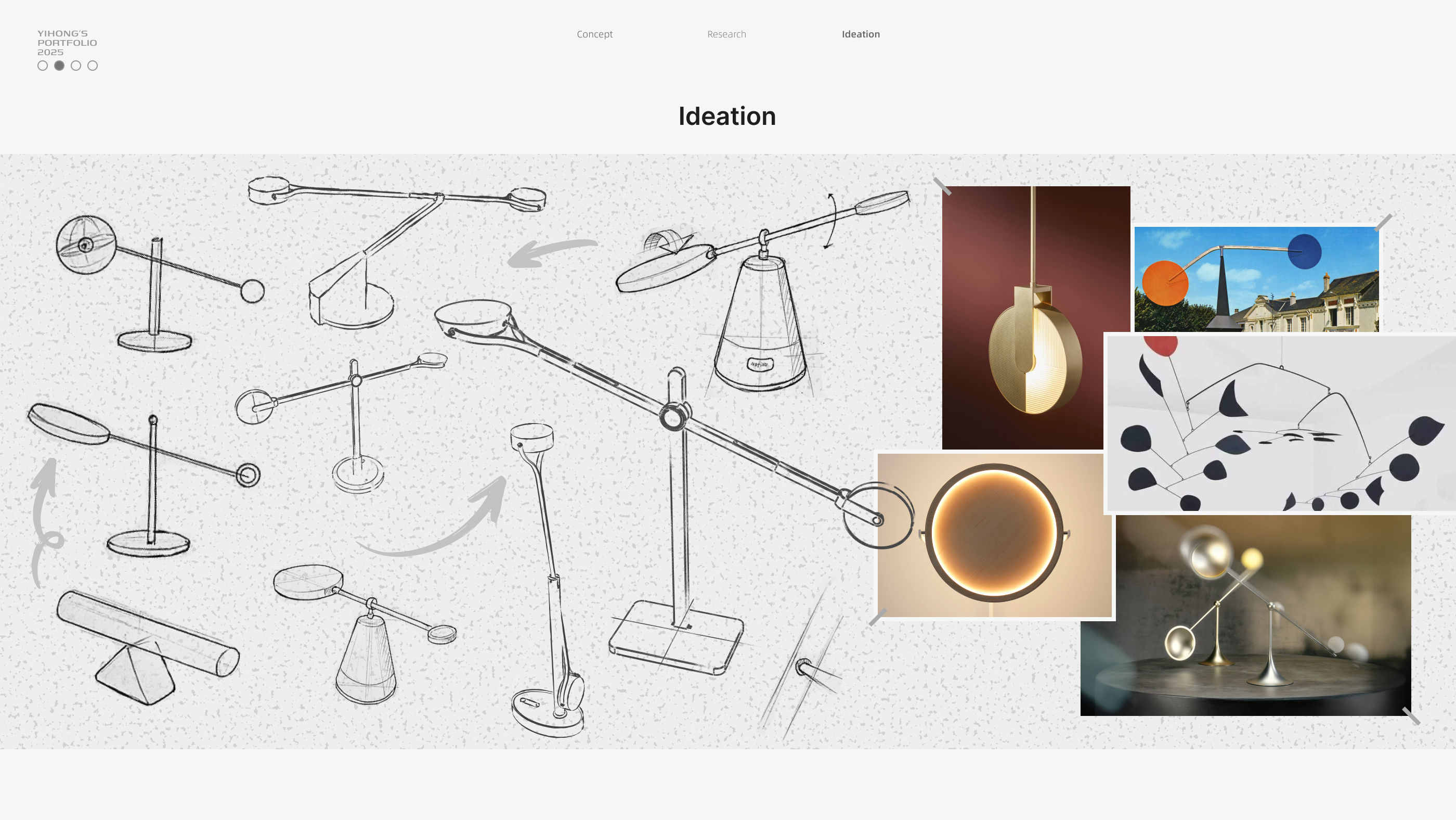 sample reels，industrial design，Internship，Bracelet，Desk lamp，vehicle，