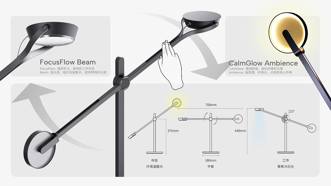 sample reels，industrial design，Internship，Bracelet，Desk lamp，vehicle，