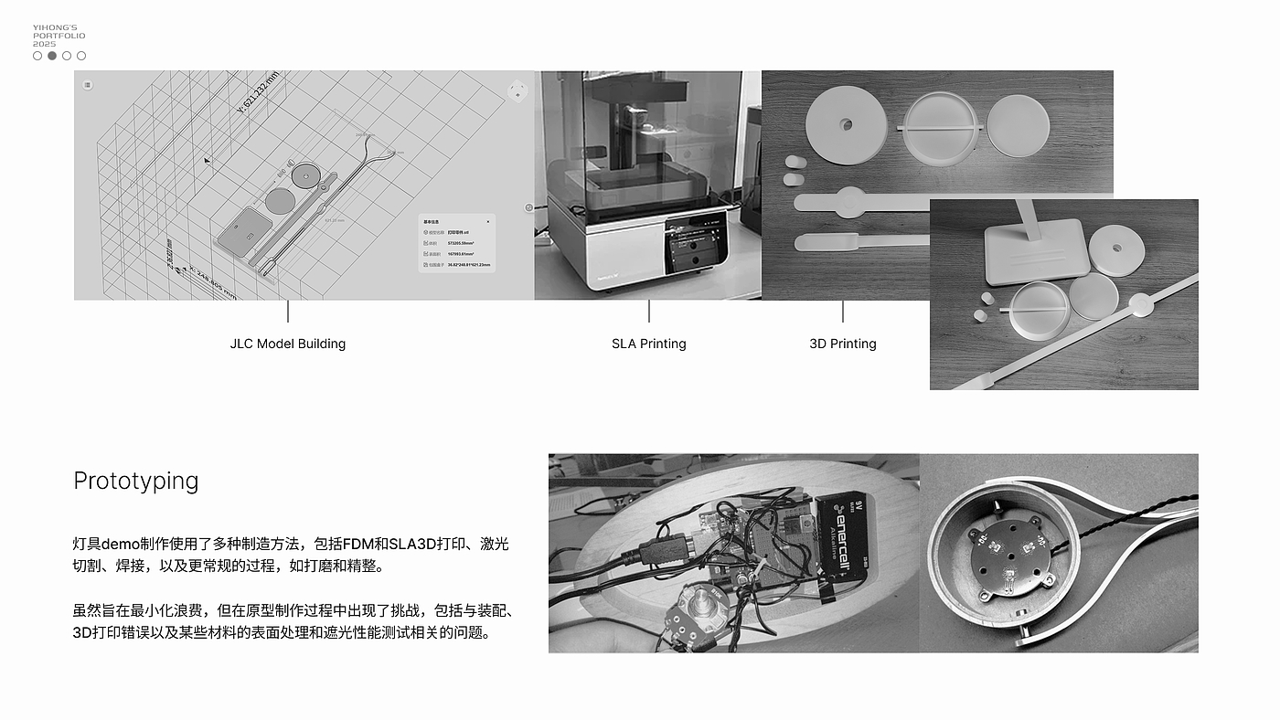 sample reels，industrial design，Internship，Bracelet，Desk lamp，vehicle，