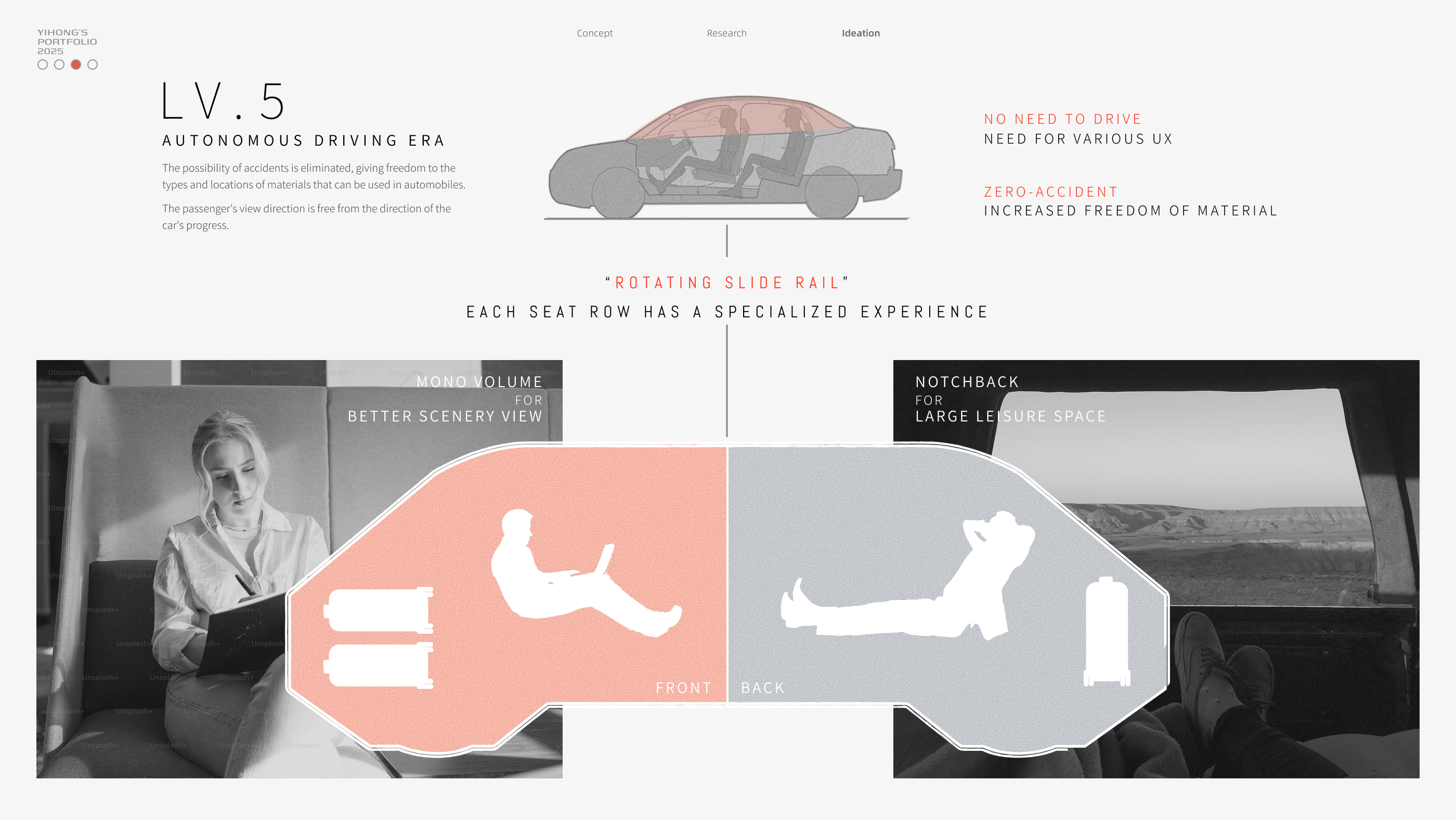 sample reels，industrial design，Internship，Bracelet，Desk lamp，vehicle，