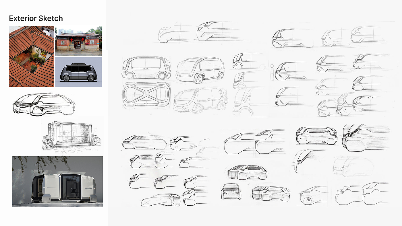 sample reels，industrial design，Internship，Bracelet，Desk lamp，vehicle，