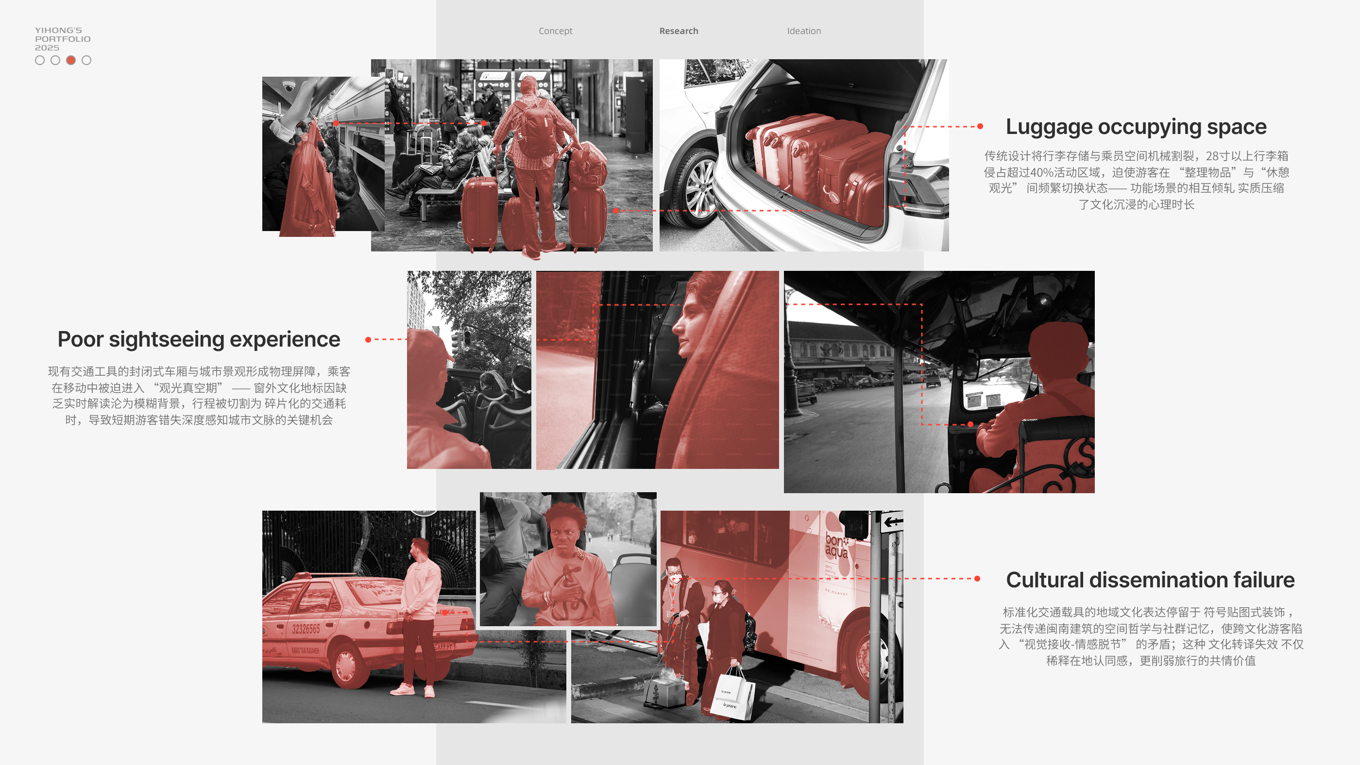 sample reels，industrial design，Internship，Bracelet，Desk lamp，vehicle，