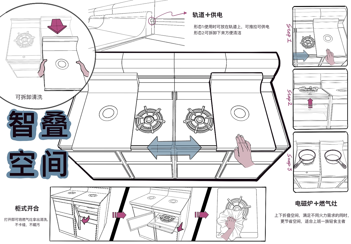 Light luxury，cooking bench，modularization，Electromagnetic furnace，Gas stove，