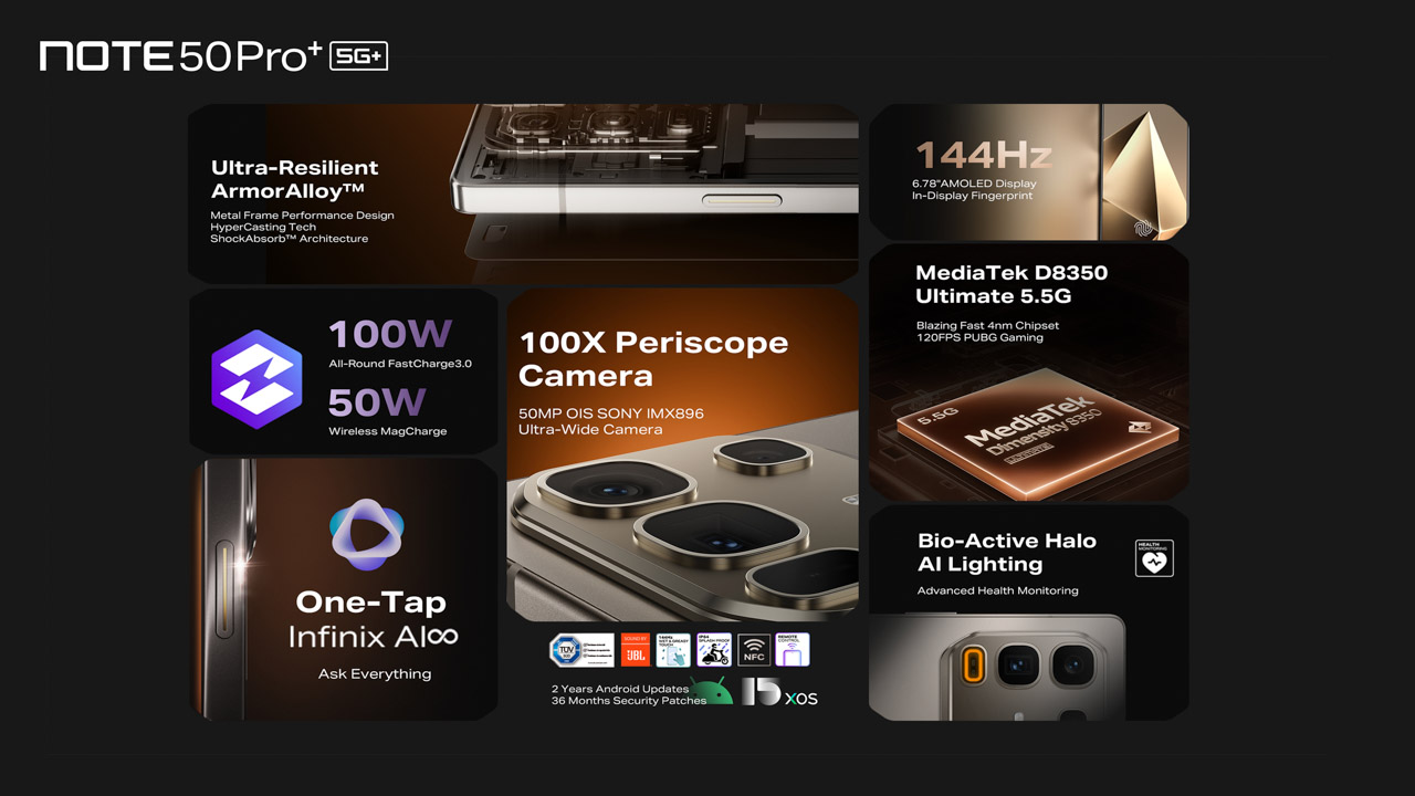 Infinix，NOTE 50 Pro 5G，mobile phone，Digital，intelligence，