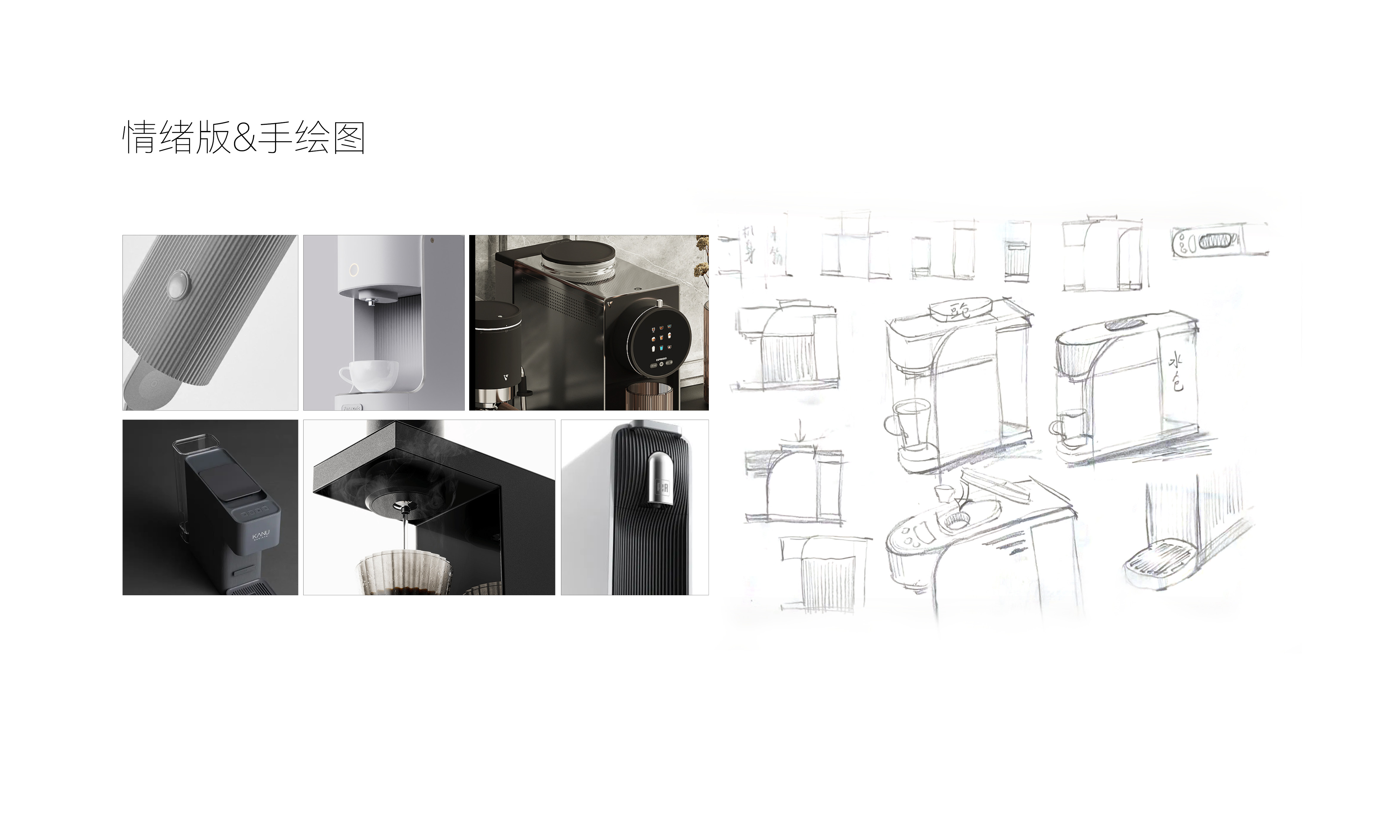 Product design collection，