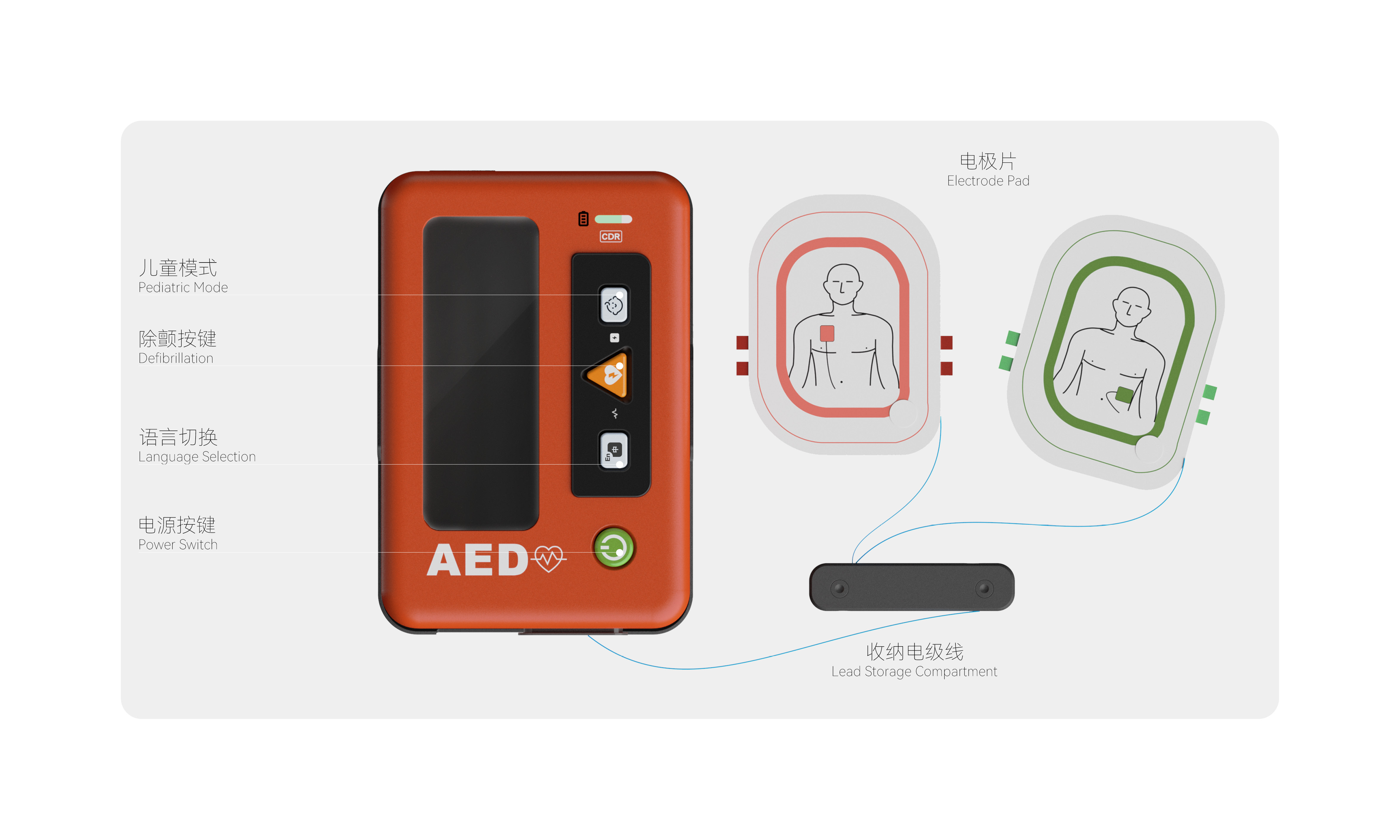 Product design collection，