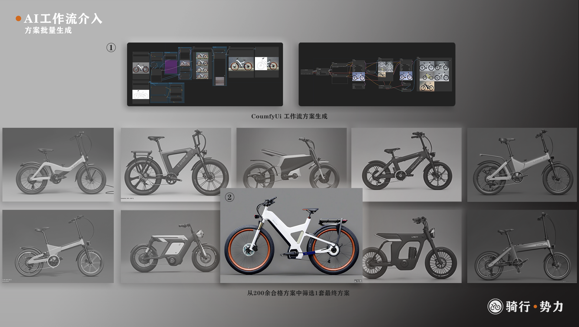 sample reels，Wenchuang Building Blocks，Outdoor equipment，vehicle，hand-painted shaping，Say it! I'll say anything!，