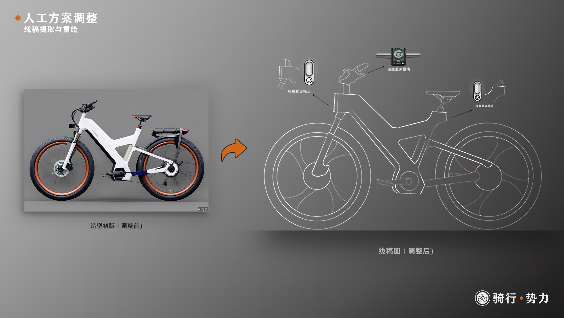 sample reels，Wenchuang Building Blocks，Outdoor equipment，vehicle，hand-painted shaping，Say it! I'll say anything!，