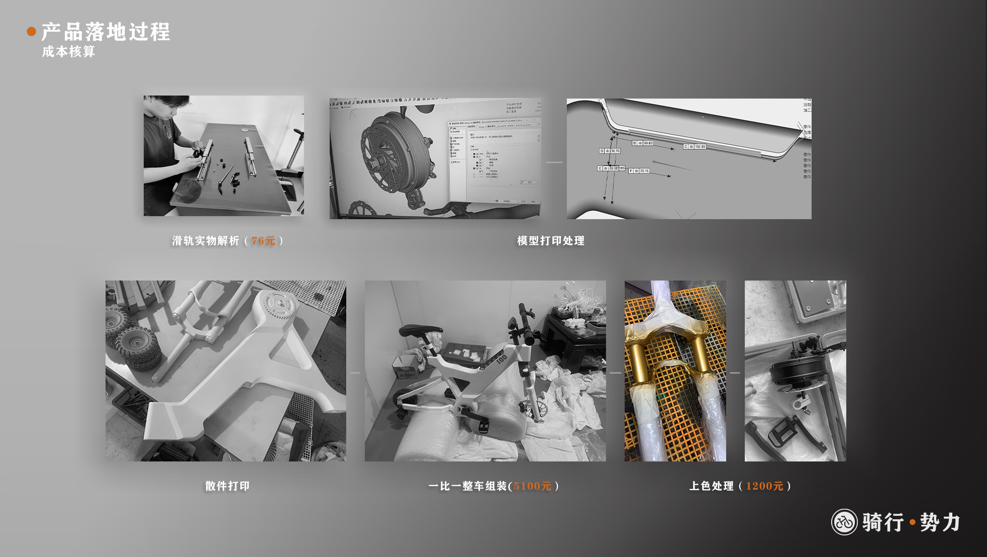 sample reels，Wenchuang Building Blocks，Outdoor equipment，vehicle，hand-painted shaping，Say it! I'll say anything!，