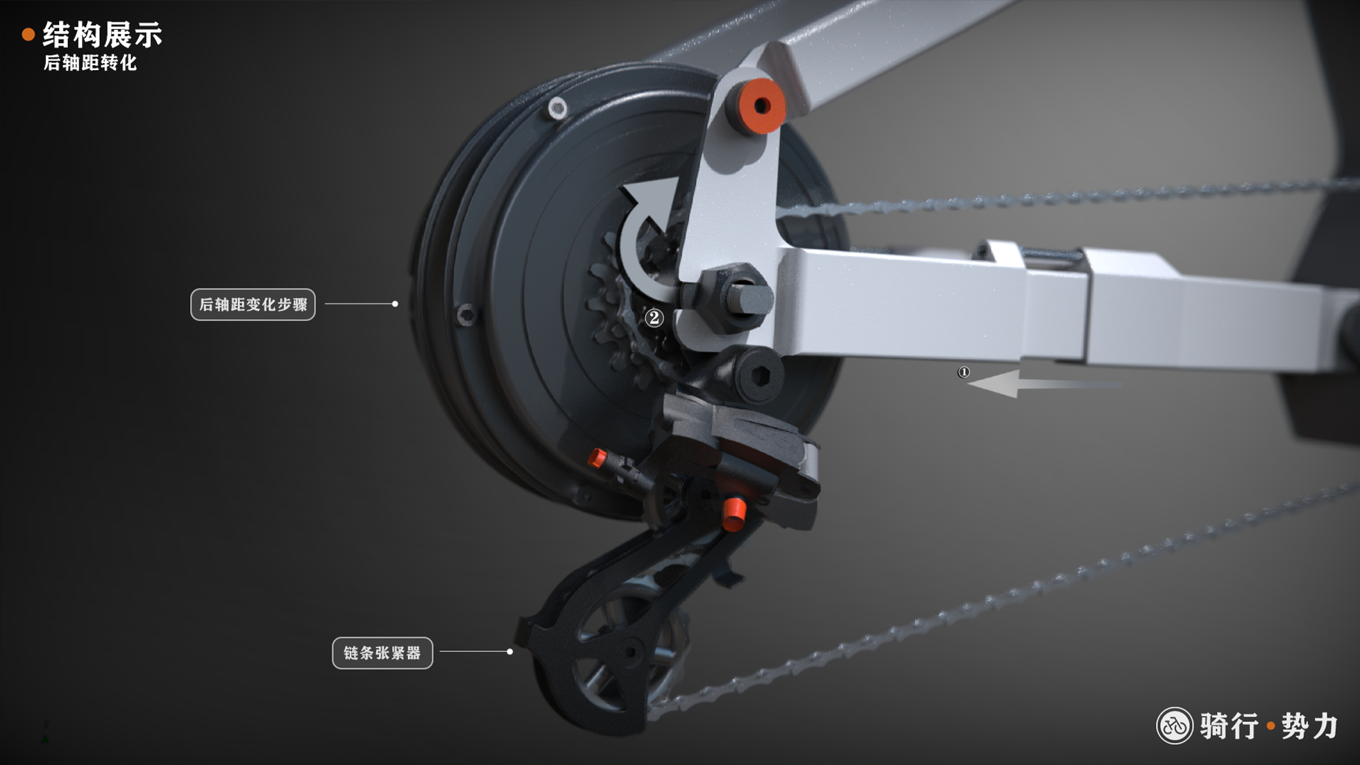 sample reels，Wenchuang Building Blocks，Outdoor equipment，vehicle，hand-painted shaping，Say it! I'll say anything!，