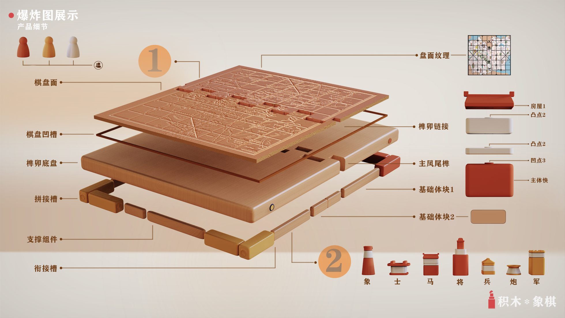 sample reels，Wenchuang Building Blocks，Outdoor equipment，vehicle，hand-painted shaping，Say it! I'll say anything!，
