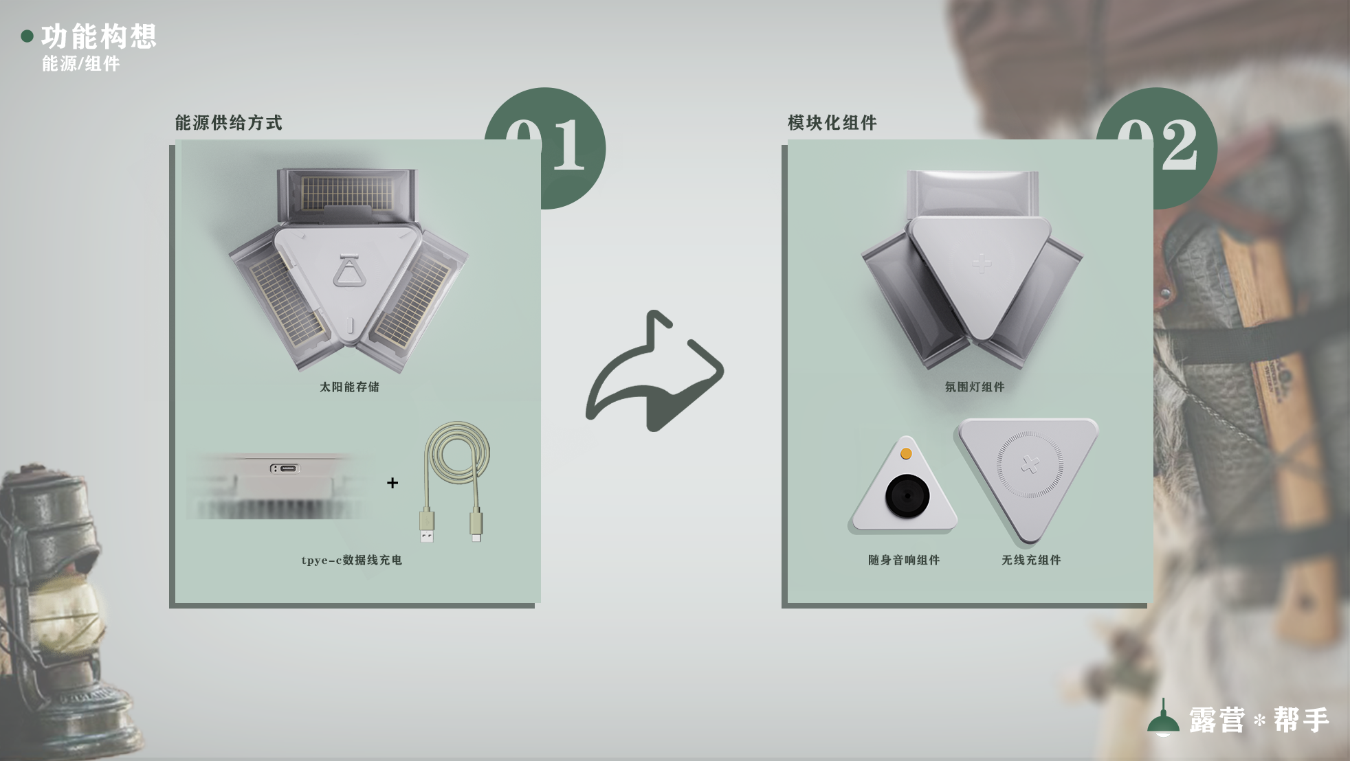 sample reels，Wenchuang Building Blocks，Outdoor equipment，vehicle，hand-painted shaping，Say it! I'll say anything!，