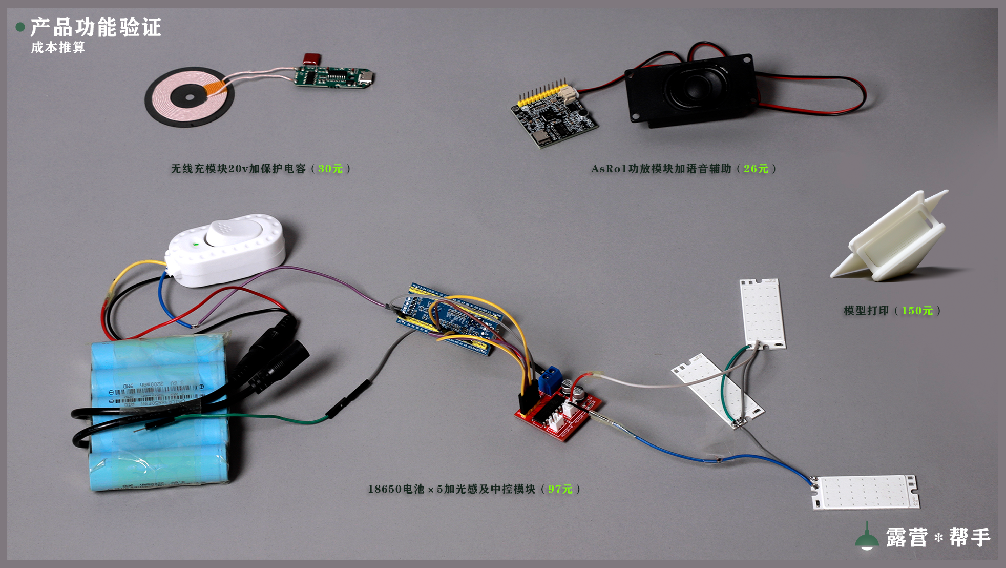 sample reels，Wenchuang Building Blocks，Outdoor equipment，vehicle，hand-painted shaping，Say it! I'll say anything!，