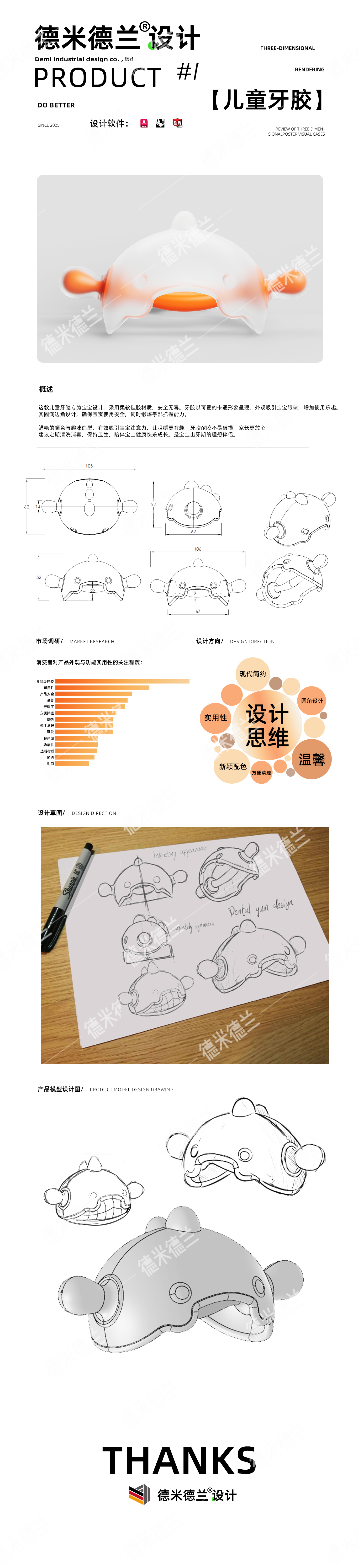 De Midland Industrial Design Tooth Gel Product Design Case Show.，