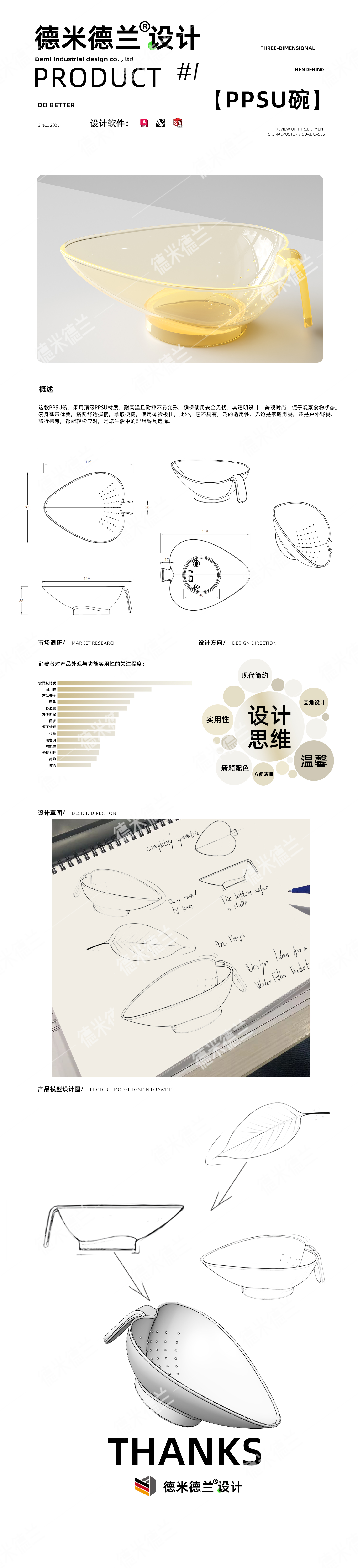 De Midland Industrial Design ppsu Bowl Product Design Case，De Midland Industrial Design ppsu Bowl Product Design Case，