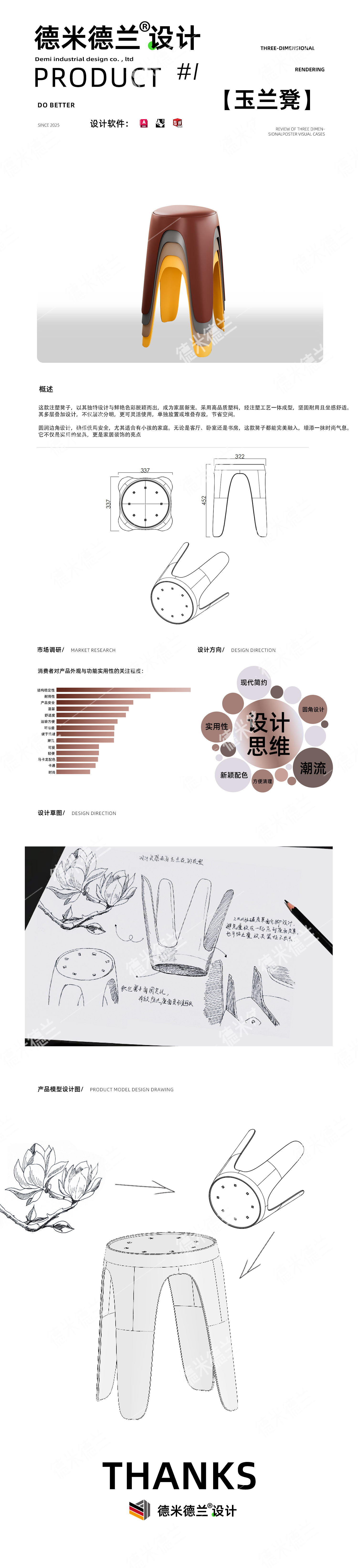 De Midland Industrial Design Magnolia Stool Product Design Case Display.，