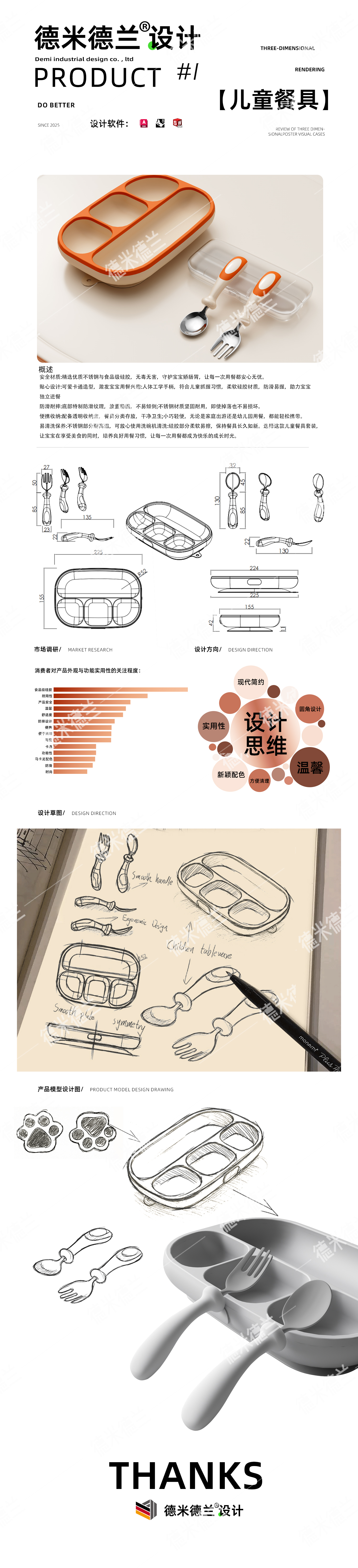 De Midland Industrial Design Children's Tableware Product Design Case Sharing，
