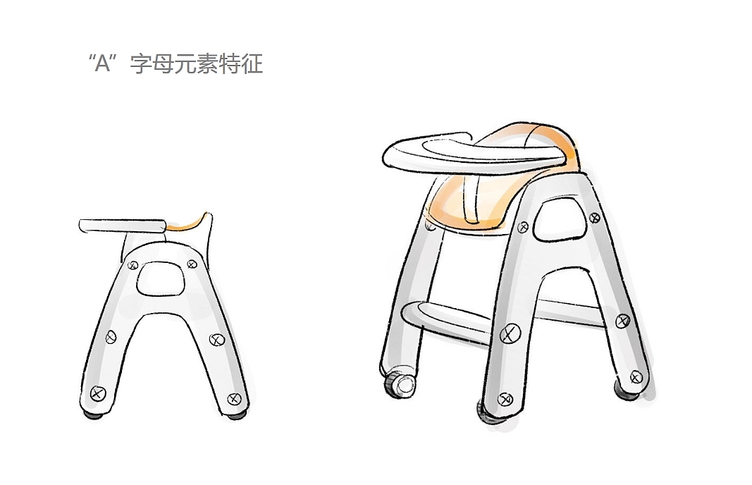 High chair ，product design，