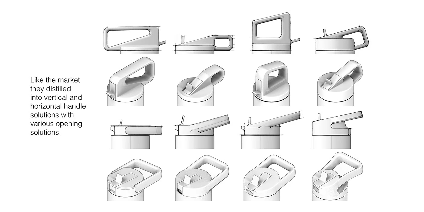 Water cup，kettle，Straw cup，Outdoor equipment，