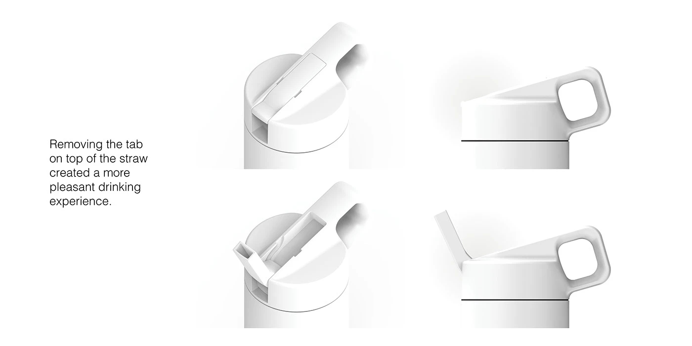 Water cup，kettle，Straw cup，Outdoor equipment，