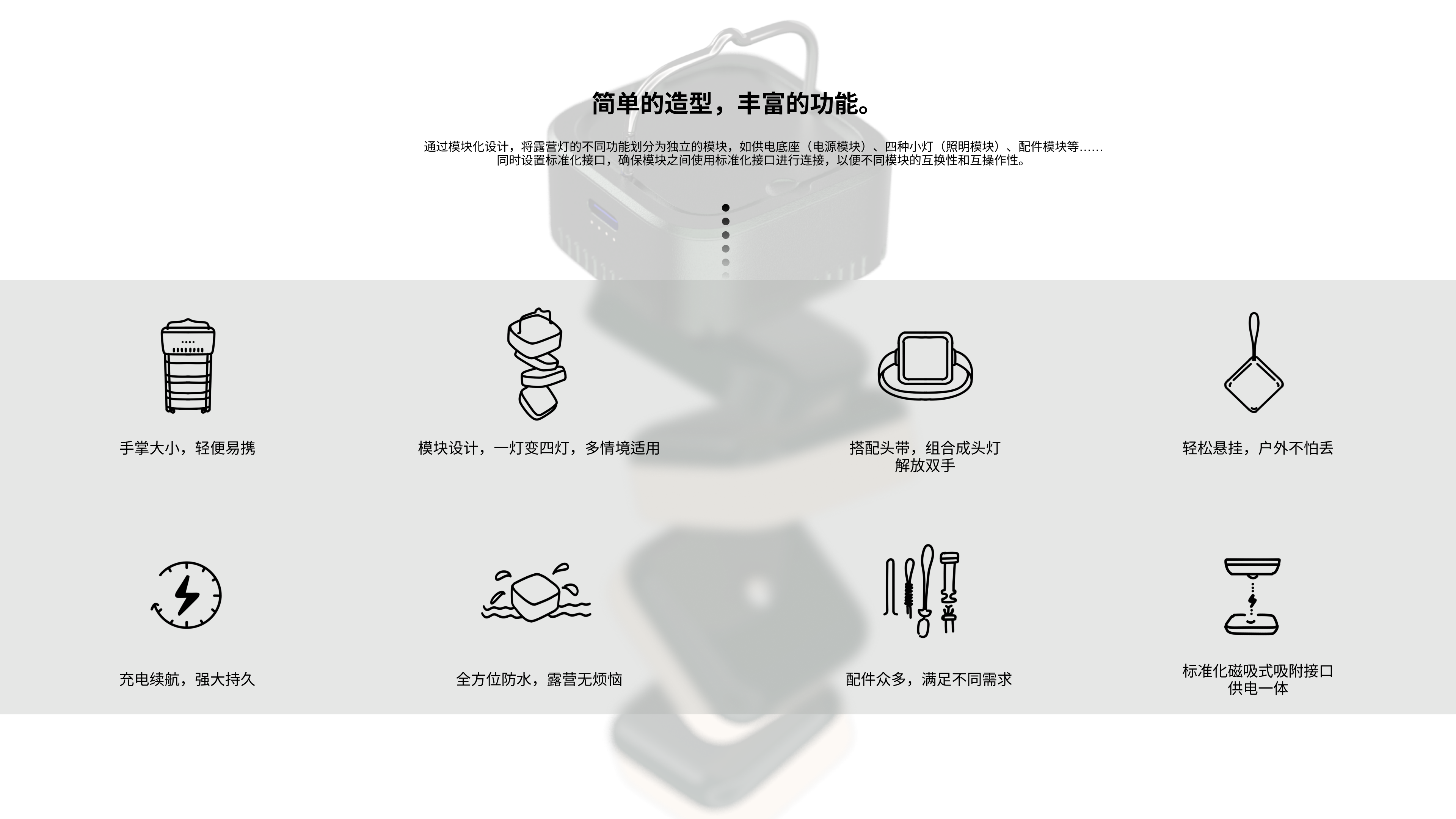 industrial design，outdoors，camping equipment ，product design，