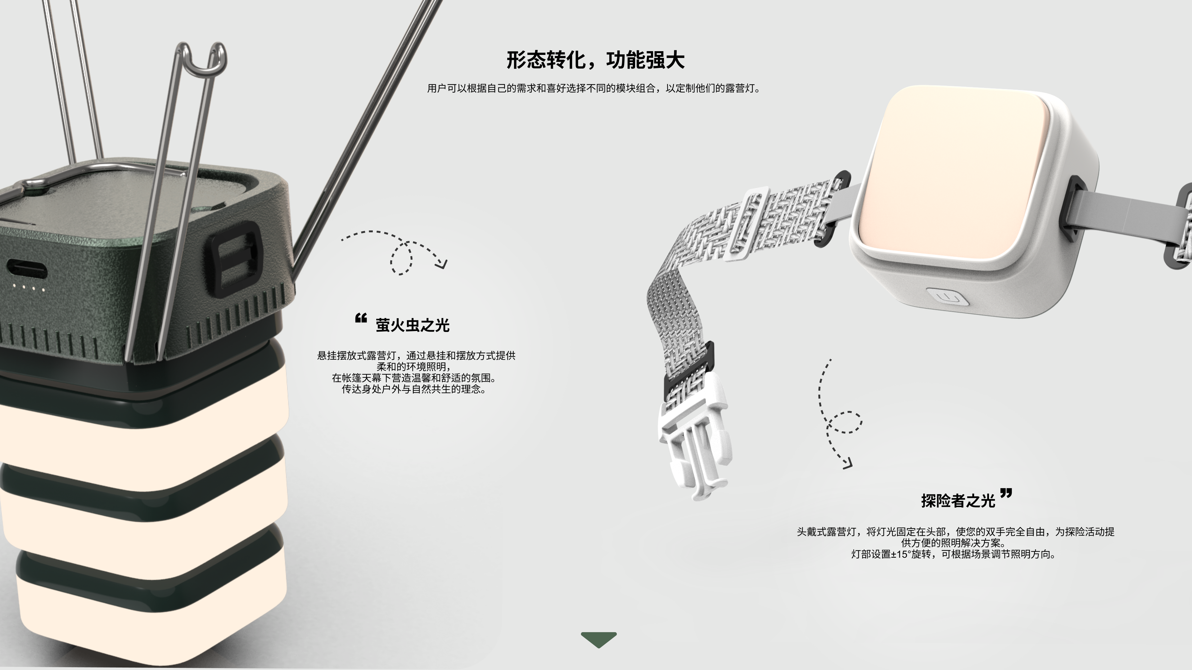 industrial design，outdoors，camping equipment ，product design，