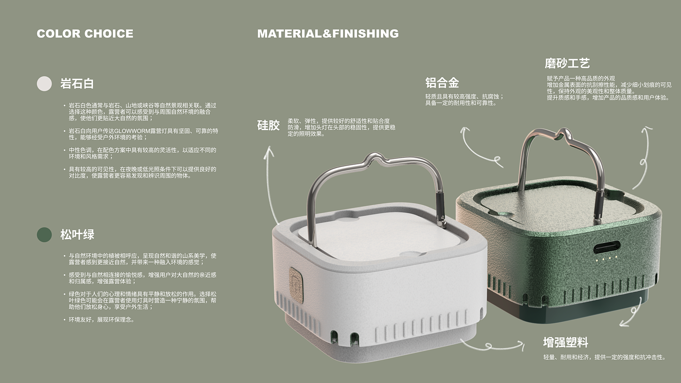 industrial design，outdoors，camping equipment ，product design，
