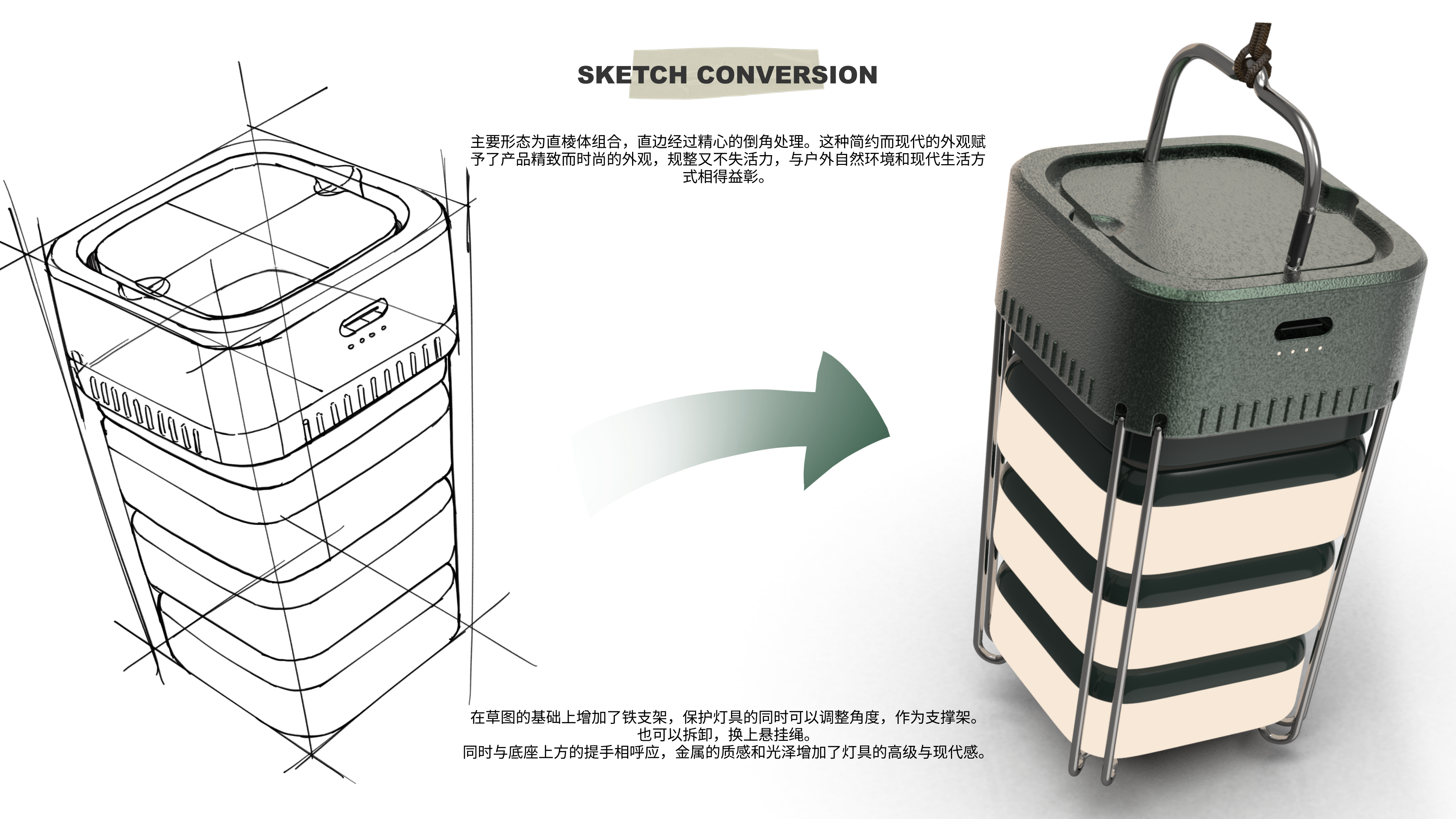 industrial design，outdoors，camping equipment ，product design，