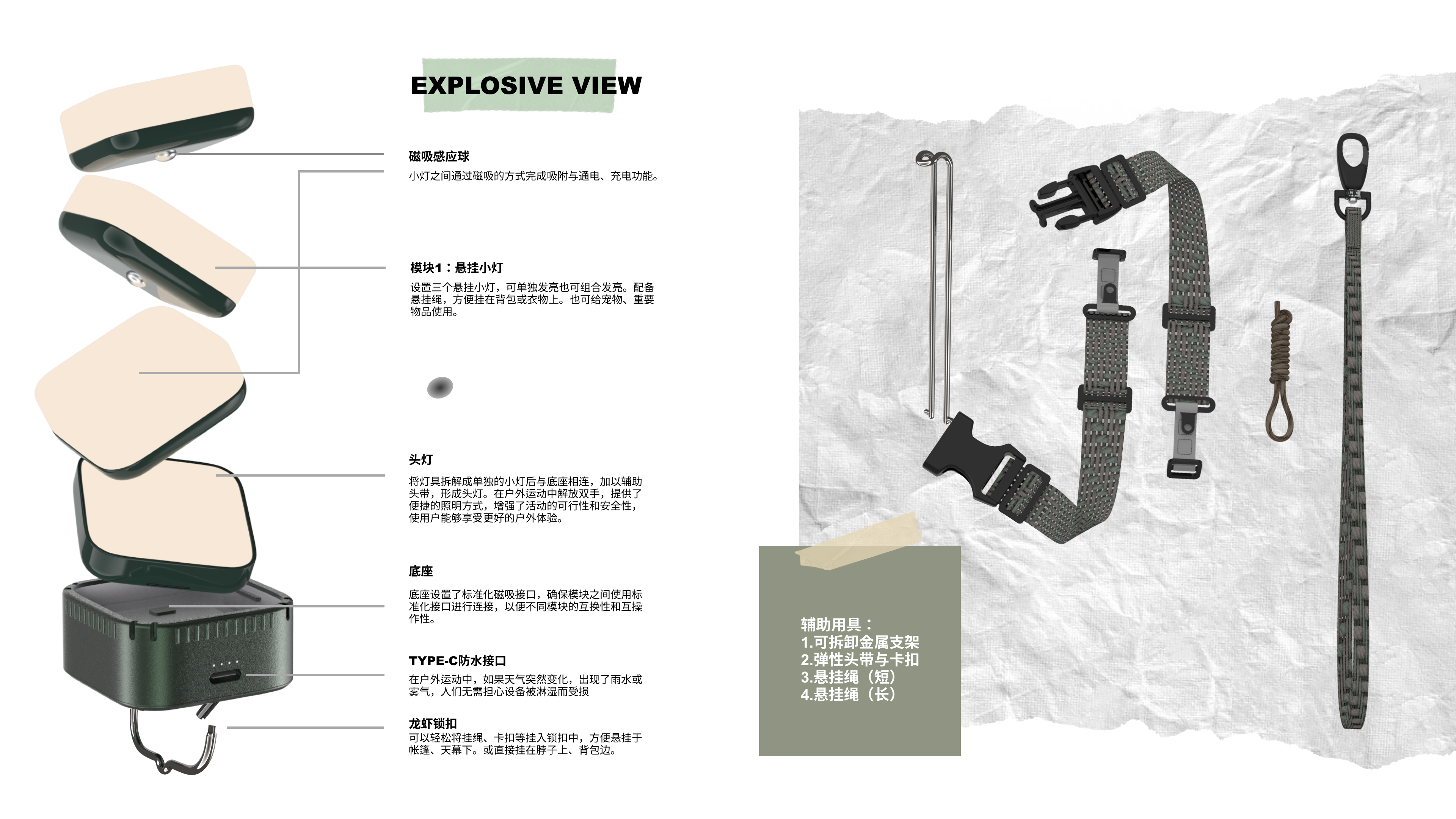 industrial design，outdoors，camping equipment ，product design，