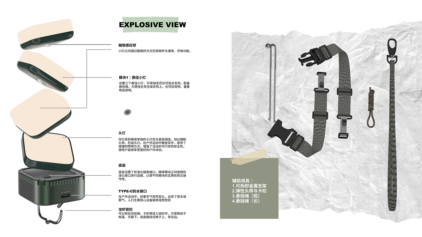 industrial design，outdoors，camping equipment ，product design，