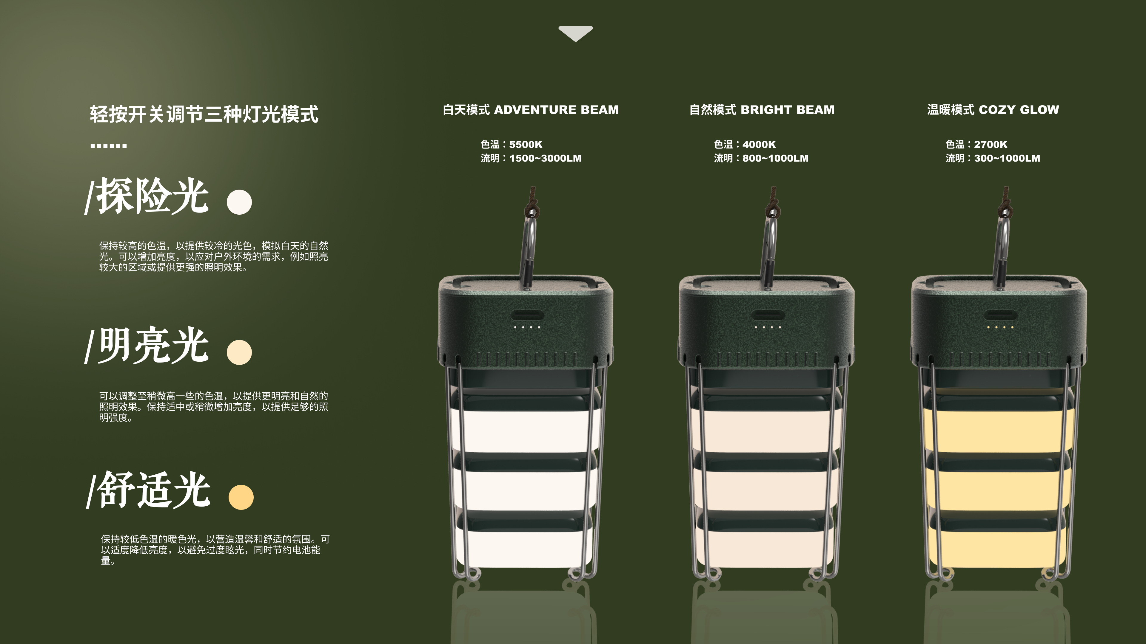 industrial design，outdoors，camping equipment ，product design，