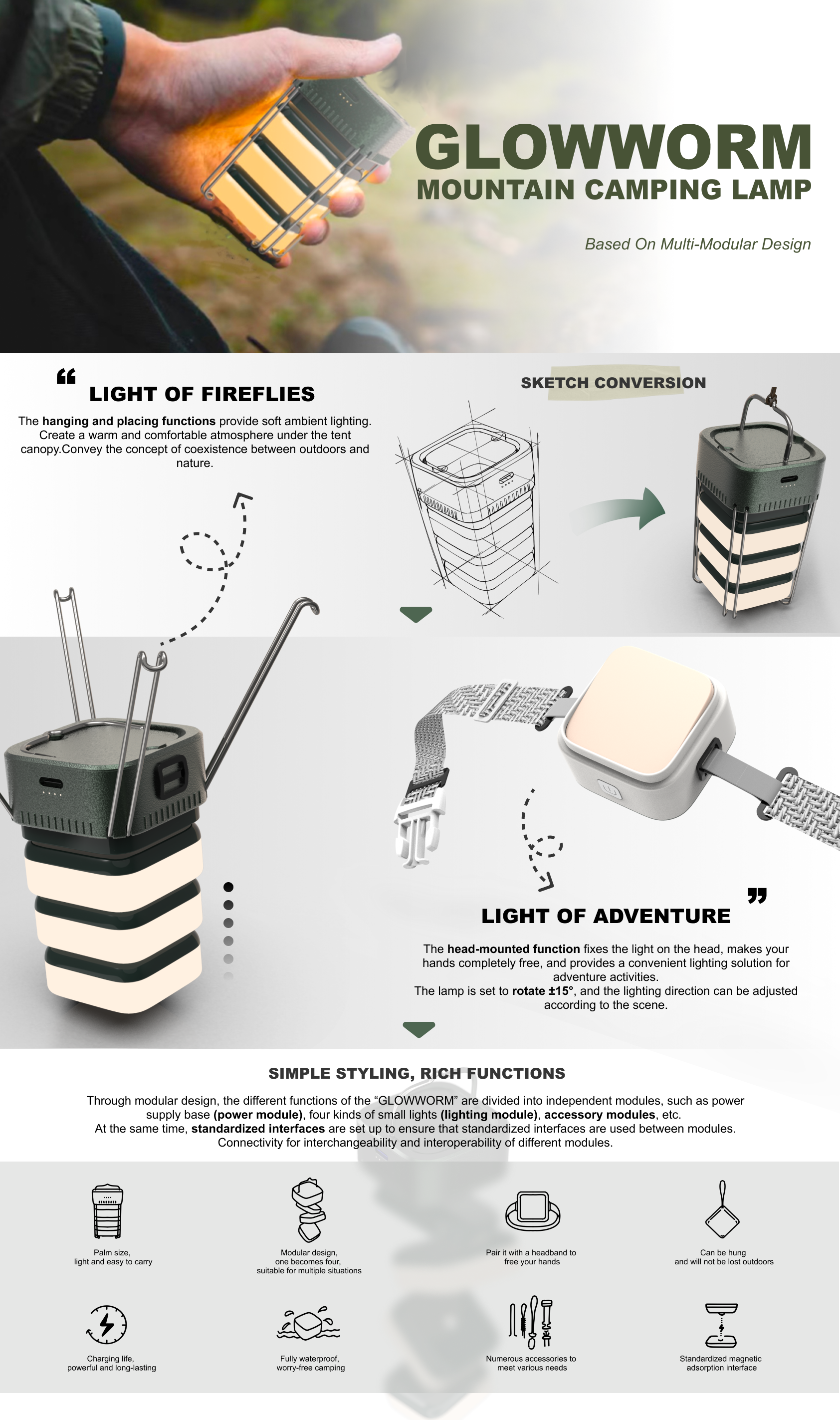 industrial design，outdoors，camping equipment ，product design，