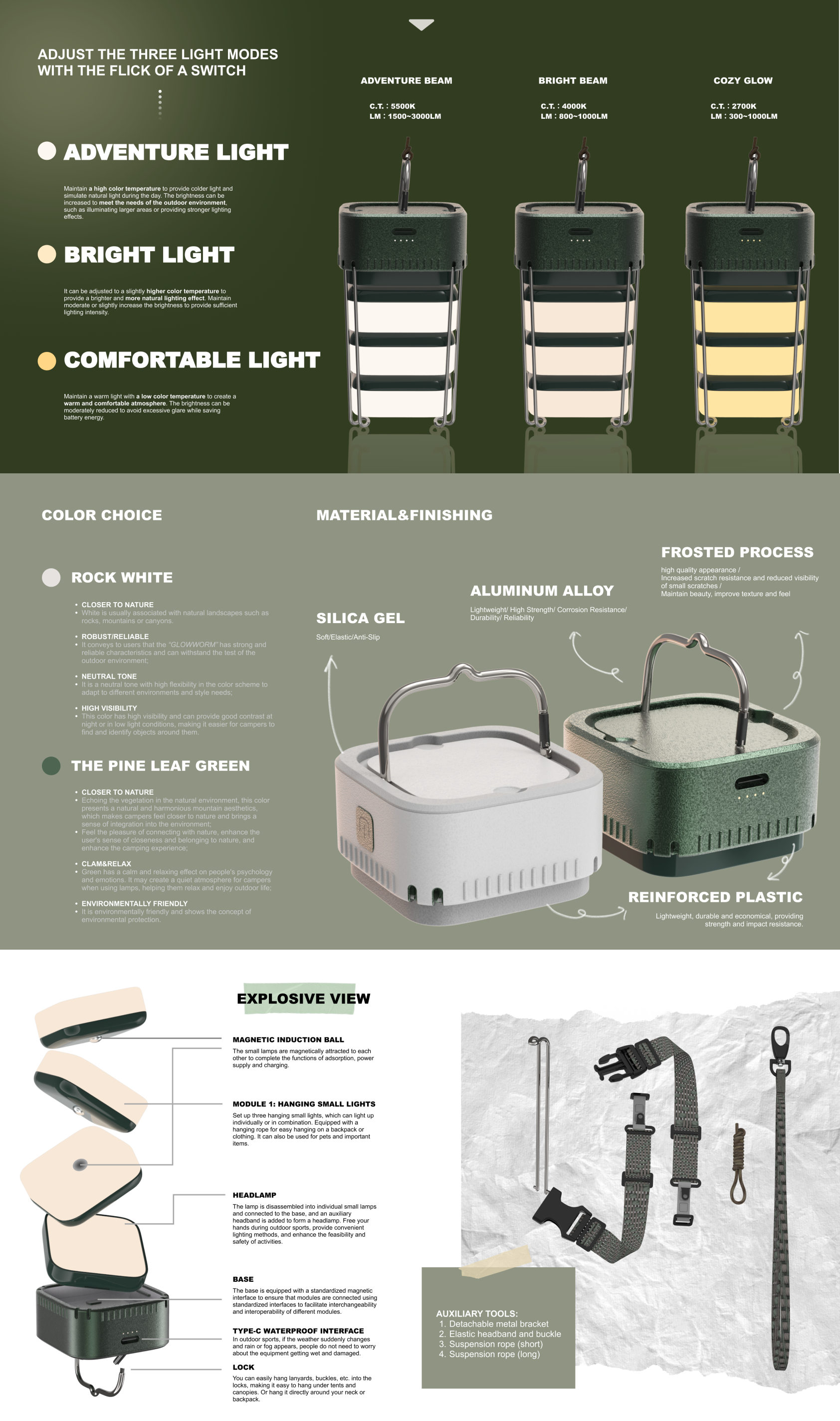 industrial design，outdoors，camping equipment ，product design，