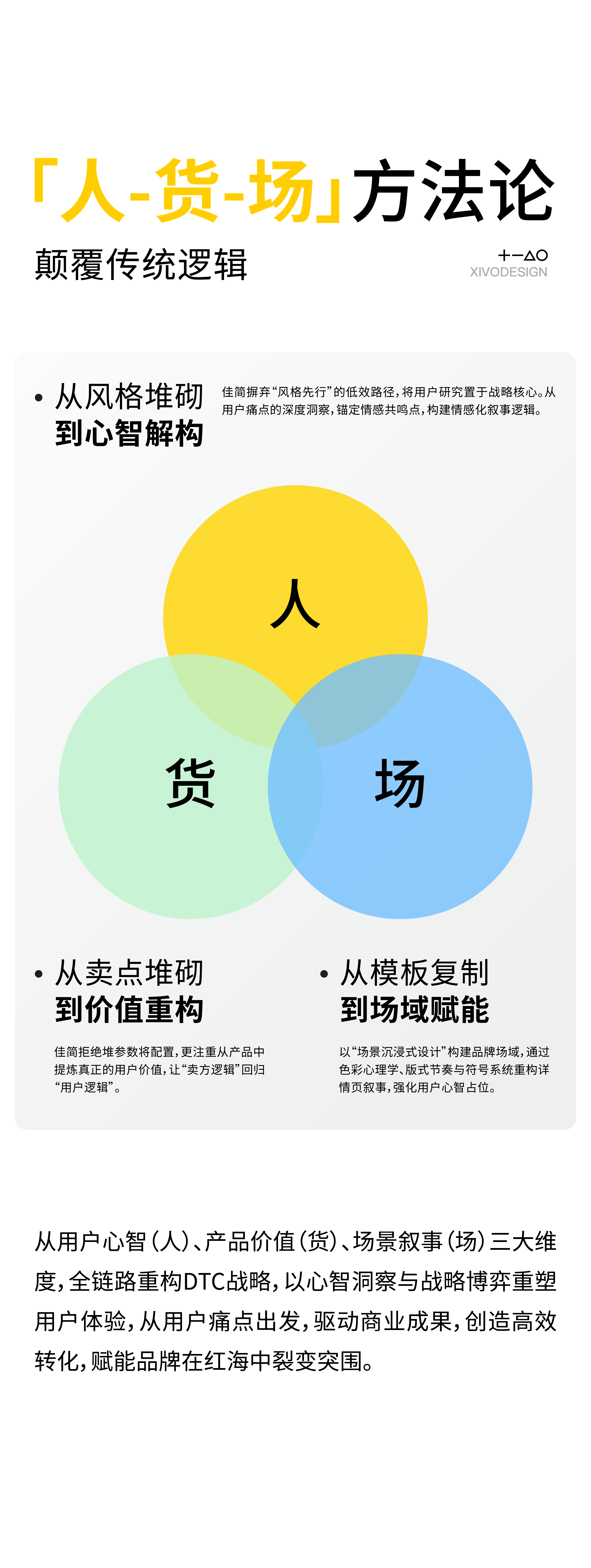 E-commerce design，Detail page design，E-commerce details page，E-commerce strategy，Visual design，Graphic Artist Designer，Product rendering，