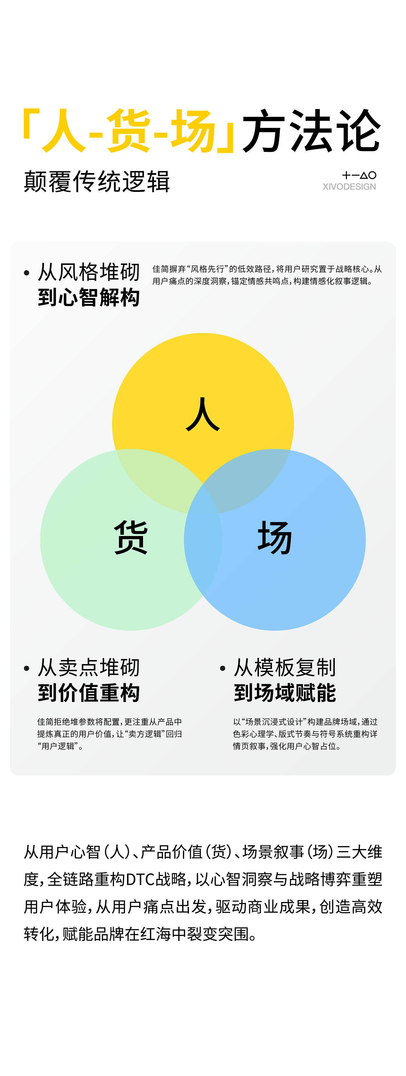 E-commerce design，Detail page design，E-commerce details page，E-commerce strategy，Visual design，Graphic Artist Designer，Product rendering，