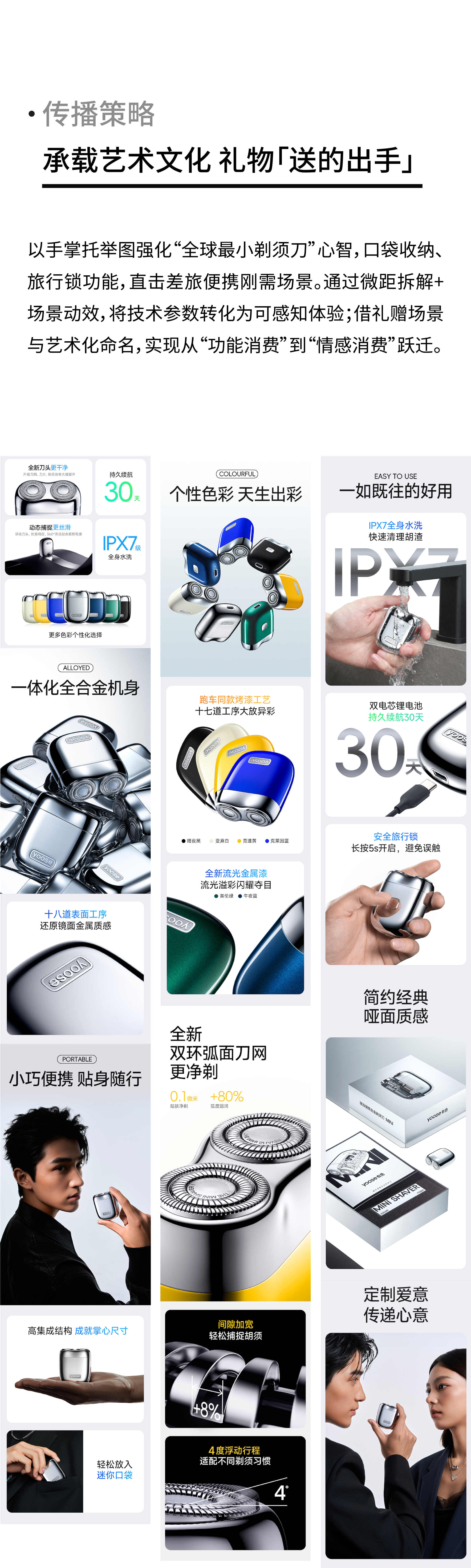 E-commerce design，Detail page design，E-commerce details page，E-commerce strategy，Visual design，Graphic Artist Designer，Product rendering，